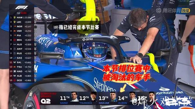 F1圣保罗大奖赛排位赛与正赛网络直播